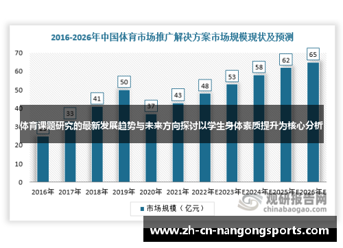 体育课题研究的最新发展趋势与未来方向探讨以学生身体素质提升为核心分析